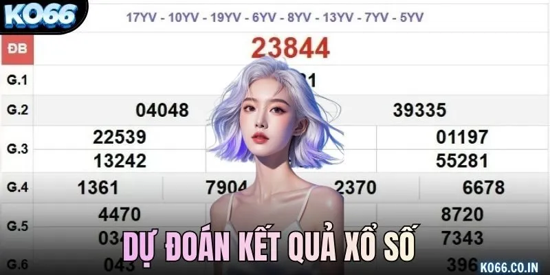 Dự Đoán Kết Quả Xổ Số